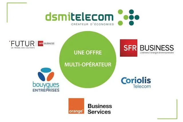 DSMI Telecom, une offre multi-opérateur : Futur Telecom, SFR Business, Bouygues Entreprises, Coriolis Telecom et Orange Business Services